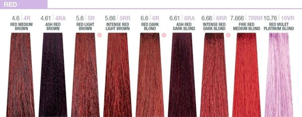 Milk_Shake® Creative Permanent Color 5.66 Intense Red Light Brown 100 ml