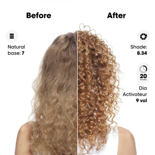 L'Oreal Professionnel Dia Color 7.1 60ML - Professionell Färg/Toning
