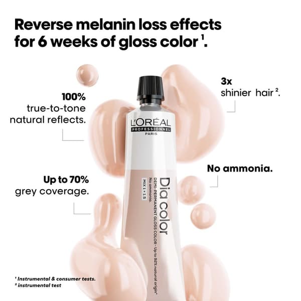 L'Oreal Professionnel Dia Color 7.1 60ML - Professionell Färg/Toning