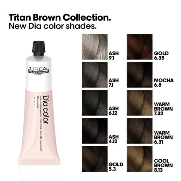 L'Oreal Professionnel Dia Color 7.1 60ML - Professionell Färg/Toning