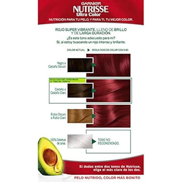Nutrisse är 6,60 Vibrant Red