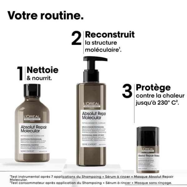 L'Oréal Professionnel Paris Serie Expert Absolut Repair Molecular Mini Trio Kit