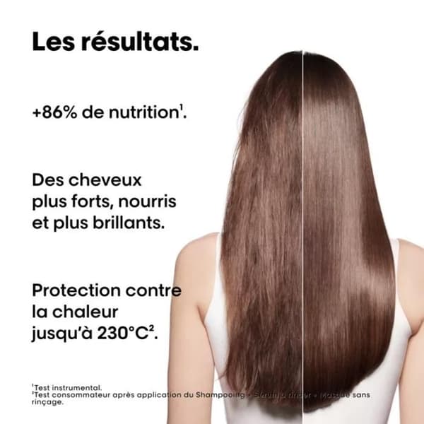 L'Oréal Professionnel Paris Serie Expert Absolut Repair Molecular Mini Trio Kit