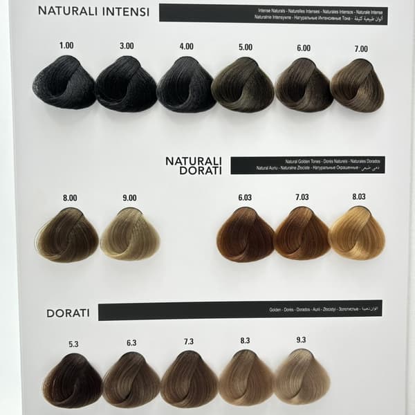 ALLWAVES Hårfarve 0.6 - Rød - 100ml