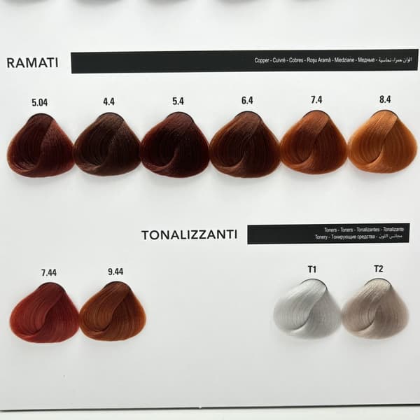 ALLWAVES Hårfarve 0.6 - Rød - 100ml