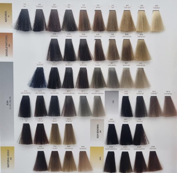 CHANTAL COLOR ART Hårfarve 8.12 - 100ml