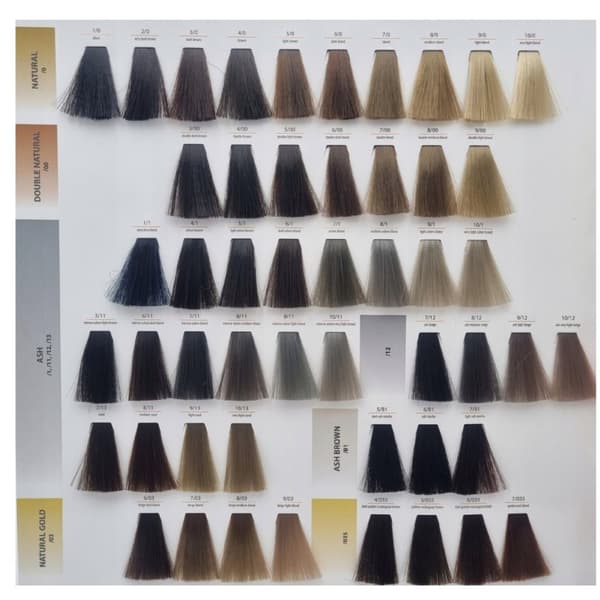 CHANTAL COLOR ART Hårtoner GRÖN - 100ml