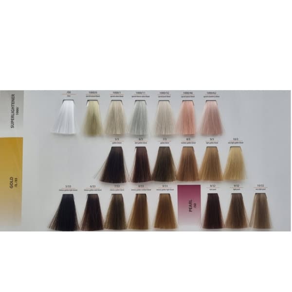 CHANTAL COLOR ART Hårtoner GRÖN - 100ml