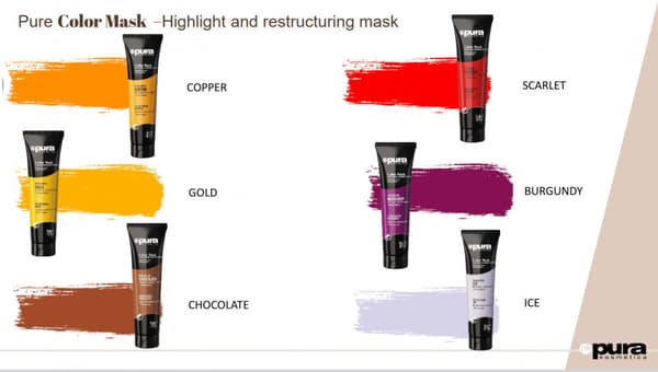 PURA ICE Hårfarvemaske - 150ml