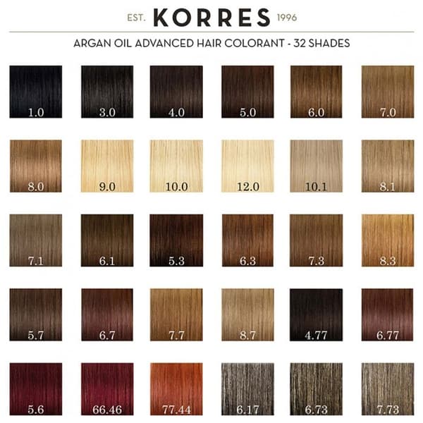Korres Hårfärg Permanent Platina Blond 10.0