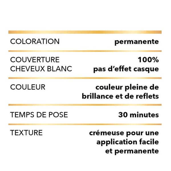 Belle Color GARNIER färgkräm - Med vetegroddsolja. 110 - Mycket mycket ljus naturlig blond
