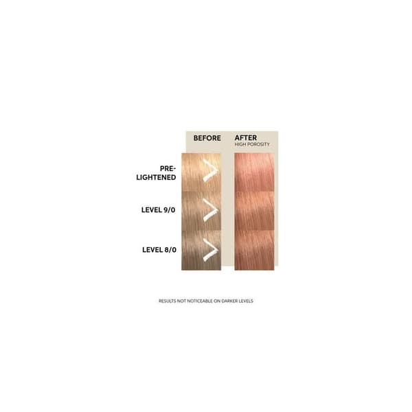 Wella Professionals Color Fresh Mask Peach Blush 150ml - Toning