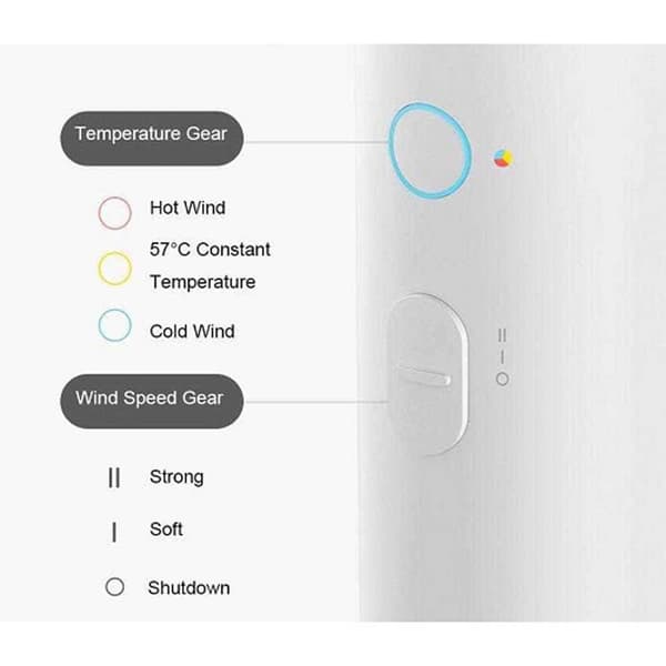 Mi Ionic Hair Dryer H300 EU
