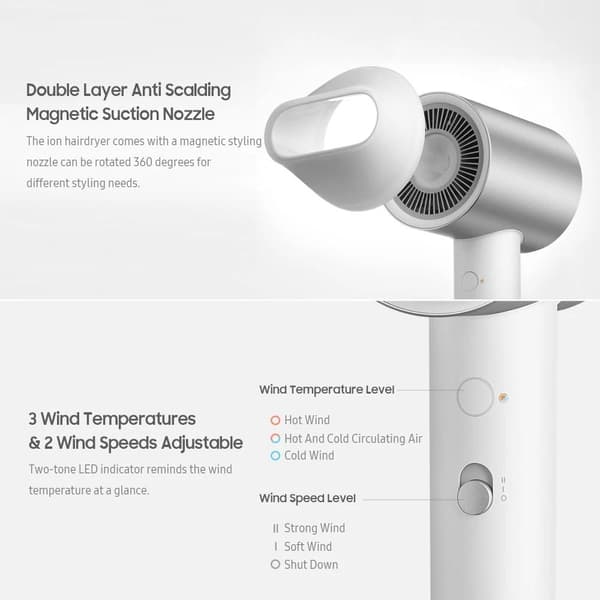 Xiaomi Water Ionic Hair Dryer H500 EU