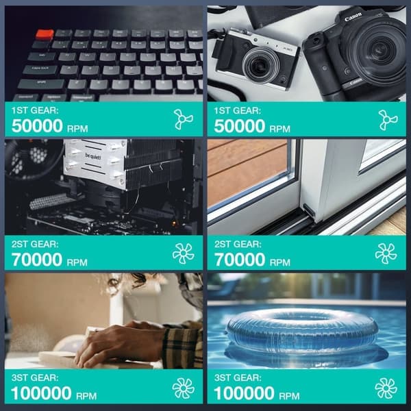 Tryckluftsdammare, luftfläkt med LED-ljus, 3-växlar till 100000 rpm, elektrisk luftdammare för PC/tangentbordsrengörare