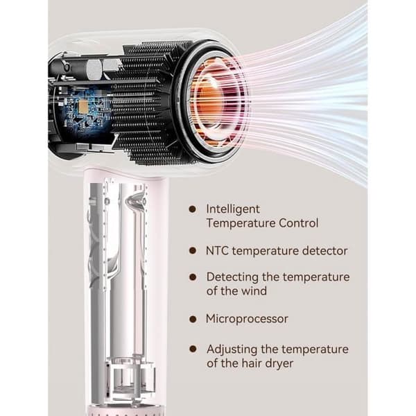 Jonisk hårfön - Snabbtorkande 1600W med 110 000 RPM höghastighetsmotor, 3 temperaturinställningar, 3 hastigheter, vit
