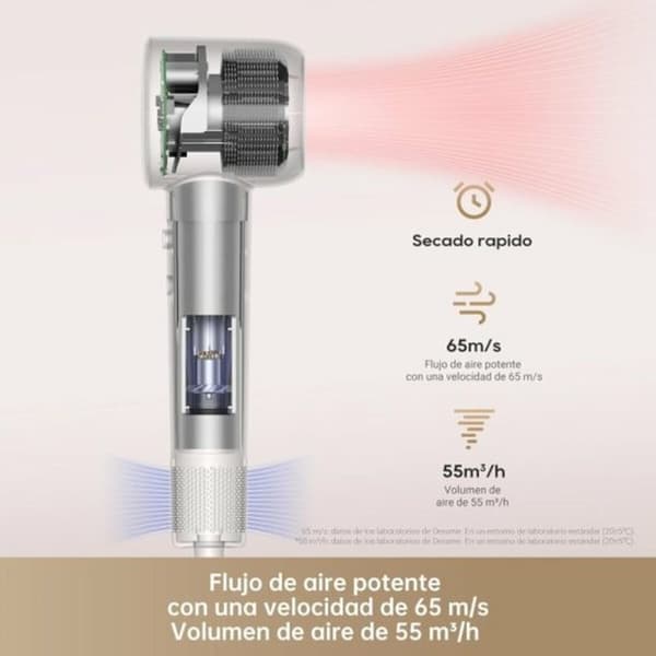 Hårtork Dreame Rosa 1600 W