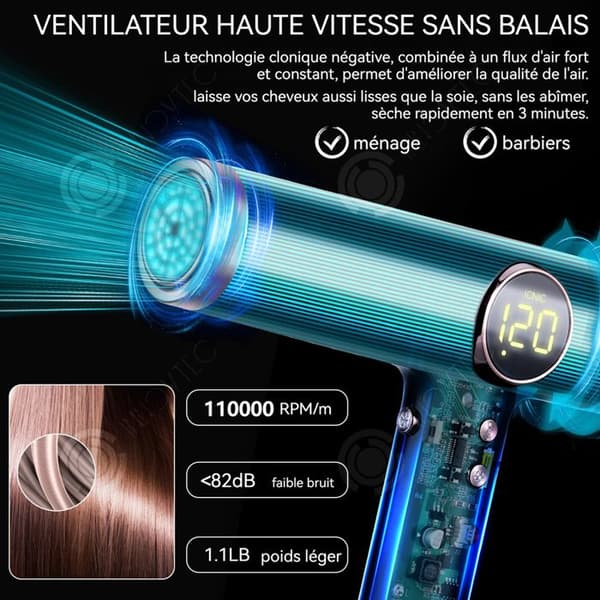 INN Professionell hårtork 2200w 4 temperaturlägen 200 miljoner negativa joner Jonisk hårtork med 1 diffusor och 2 bussar