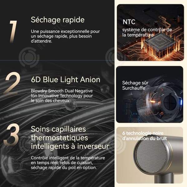 INN Hårfön 2200W 3 hastighetsnivåer 2 temperaturinställningar Intelligent konstant temperaturkontroll NTC