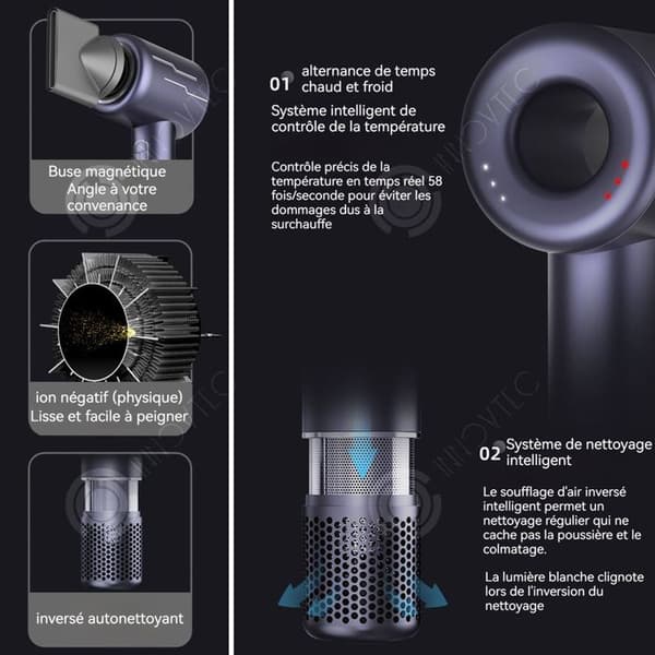 INN Hårtork 1600W 3 hastighetsnivåer 4 temperaturinställningar Intelligent temperaturkontroll Självrengörande