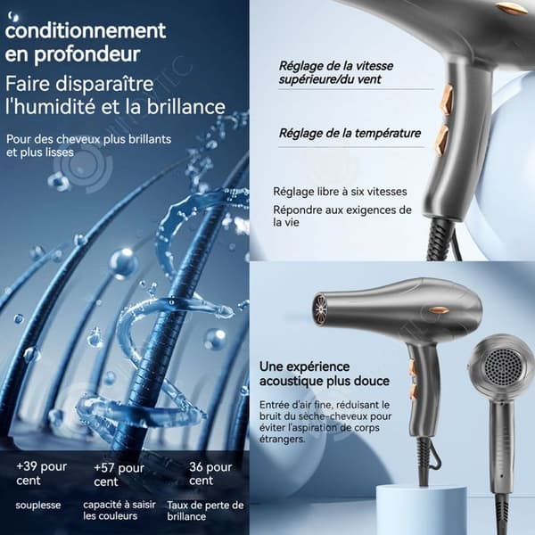 INN Hårtork 1600W 2 hastigheter för luft 2 temperaturinställningar Intelligenta temperaturkontrollen NTC Turbinkontroll