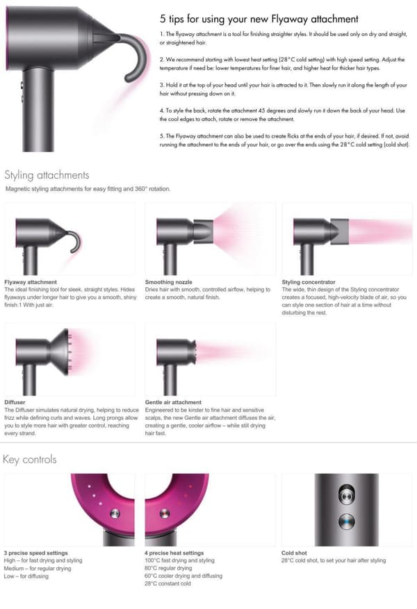 Dyson Supersonic hårfön HD08 Järn/Fuchsia 1600 W Snabbtorkande hårvård