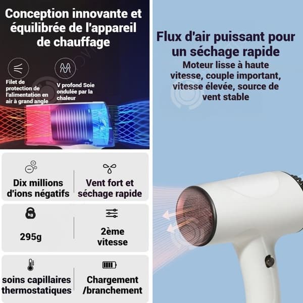 INN Hårtork 500 W hög effekt med negativa joner 2 nivåer av varm och kall luft mini bärbar trådlös hårtork vit