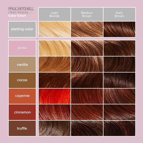 Paul Mitchell Clean Beauty Shine Enhancing Treatment Gloss 150ml
