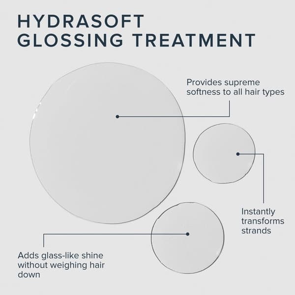 Paul Mitchell Awapuhi Wild Ginger HydraSoft Glossing Treatment 236ml