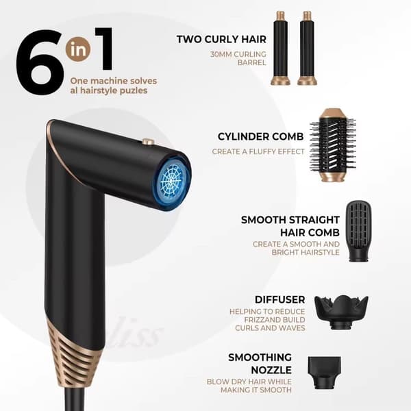 Multistyler 5-i-1 Svart