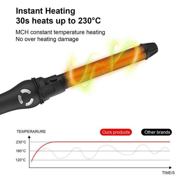 Hårkrøllejern, 1-tommers tønde, LCD temperaturdisplay