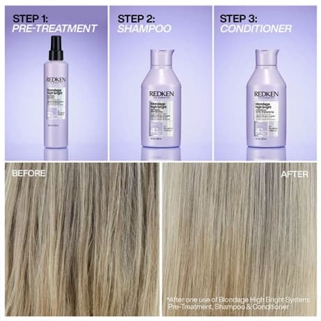 Redken Redken Blondage High Bright Treatment 250ml - Blont & Silver
