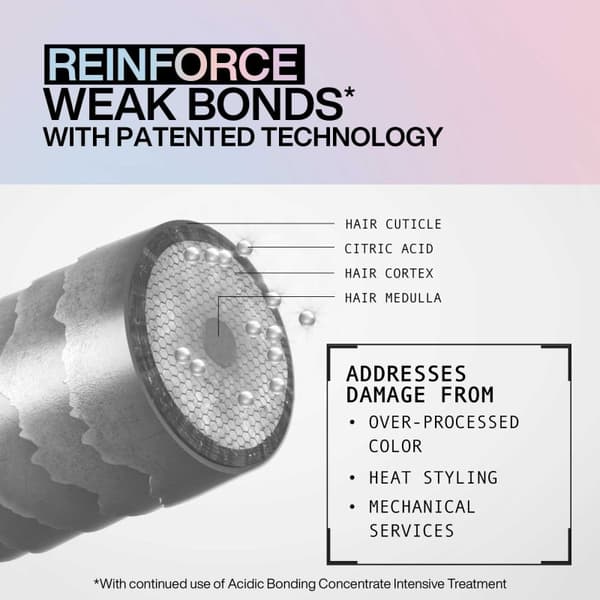 Redken Acidic Bonding Concentrate Intensive Pre-Treatment 190 ml - Skadat & Behandlat