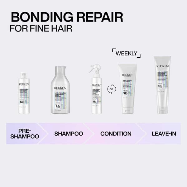 Redken Acidic Bonding Concentrate Intensive Pre-Treatment 190 ml - Skadat & Behandlat