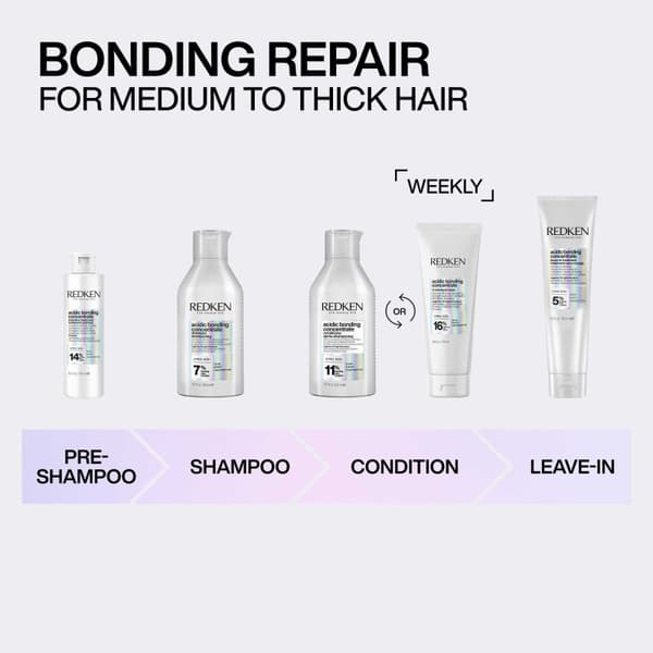 Redken Acidic Bonding Concentrate Intensive Pre-Treatment 190 ml - Skadat & Behandlat