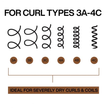 Redken Redken All Soft Mega Curls Hydramelt Treatment 150ml - Lockigt & Permanentat