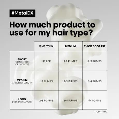 L'Oreal Professionnel Metal DX Cream Leave-In 100ml - Leave-in & Serum