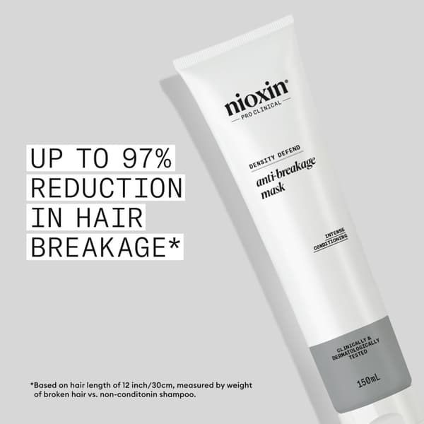 Nioxin Anti-Breakage Strengthening Mask 150 ml - Skadat & Behandlat
