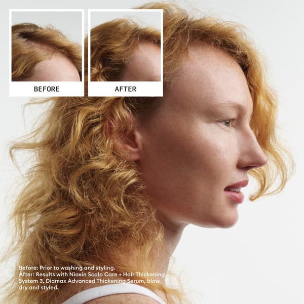 Nioxin System 4 Loyalty Kit for Colored Thinning Hair - Färgat