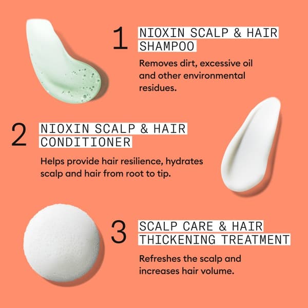 Nioxin System 4 Loyalty Kit for Colored Thinning Hair - Färgat