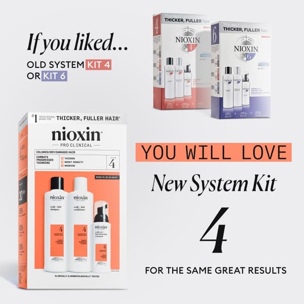 Nioxin System 4 Loyalty Kit for Colored Thinning Hair - Färgat