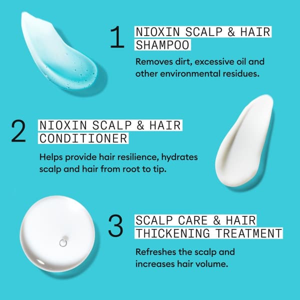 Nioxin System 3 Loyalty Kit for Colored Thinning Hair - Färgat