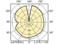 Miniatyrbilde 5 av 5: Signify Halogenmetaldamp 12034600 204 mm E40 148.5 W EEK: F (A - G) Varmhvid Rørform 1 stk