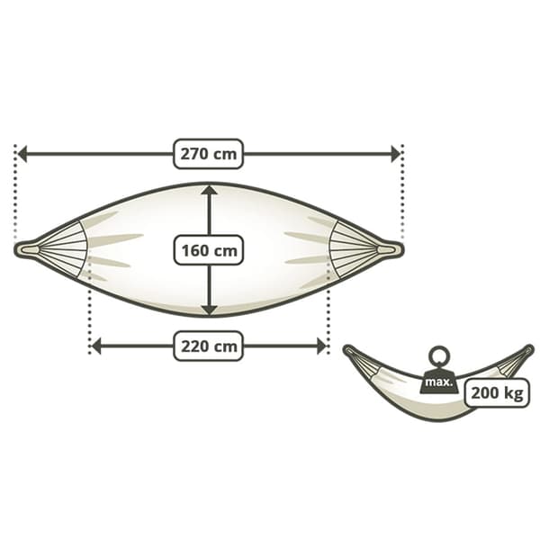 Ulkoperhehammock telineellä - Kestävä teräsrunko, 220 kg kantavuus, säänkestävä