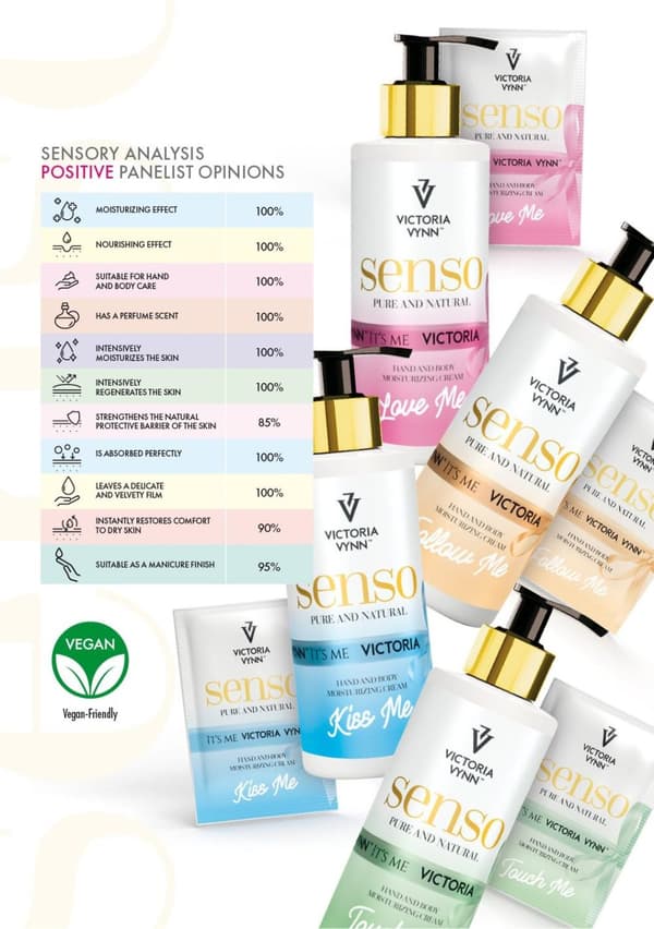 Victoria Vynn - Handkräm - Senso - Kiss me - 250 ml