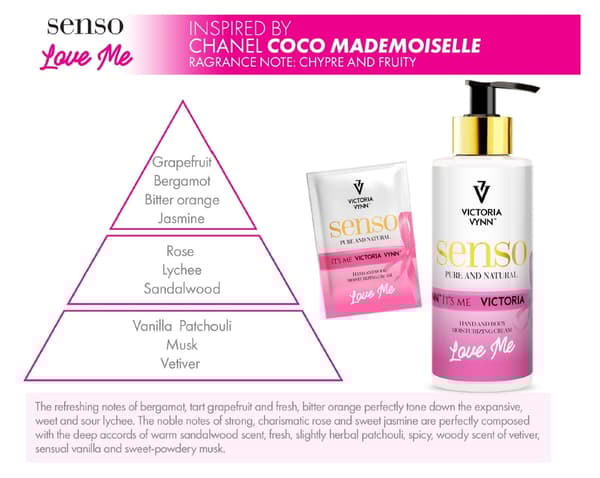 Victoria Vynn - Handkräm - Senso - Love me - 250 ml