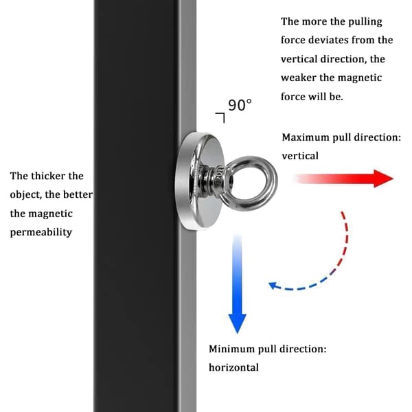 INF Superstark neodymmagnet / fiskemagnet