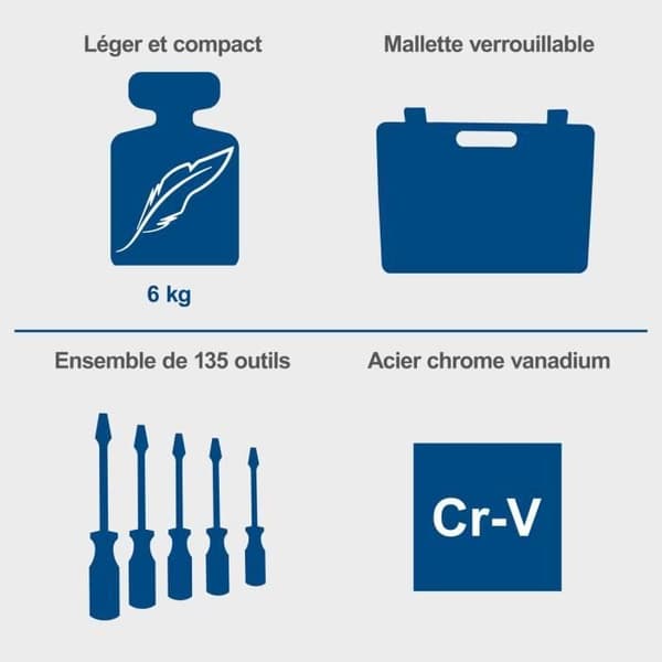 135-delt værktøjssæt - SCHAPPACH - TB170 - Værktøj i kromvanadiumstål - Låsbar kuffert