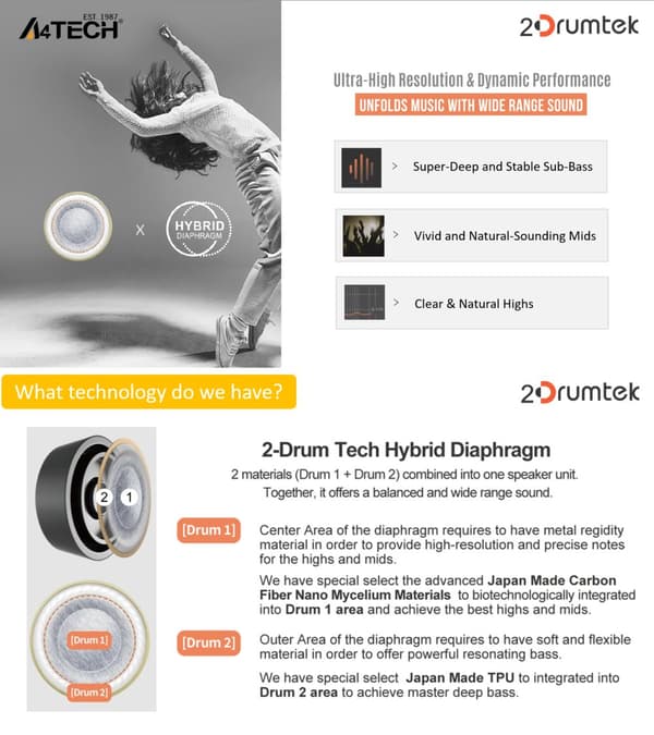 A4tech B27 2Drumtek True Wireless Earphone, Pink