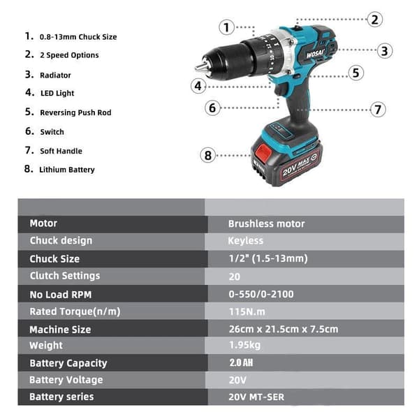 20V 20 torque borstlös borrssats, 115NM sladdlös elektrisk skruvmejsel